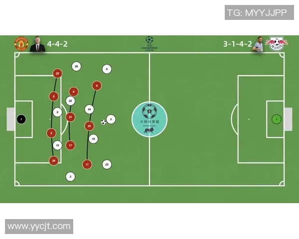 英超激战莱比锡大胜里昂乌龙球成比赛转折点战术解析