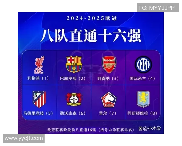 欧冠激战：皇马狂胜曼联四球逆转引发转会热潮