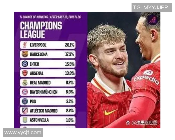 西甲激战：本菲卡凭乌龙球险胜国米全场沸腾点评分析